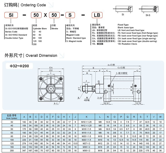 PNEUMATIC CYLINDER